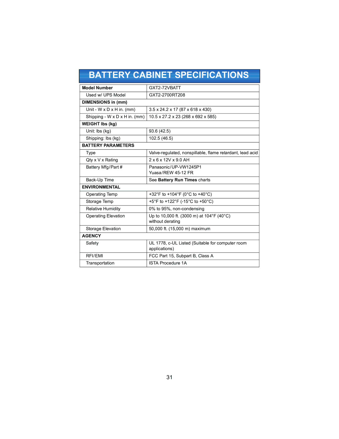 Liebert 2700VA, 208V user manual Battery Cabinet Specifications, Dimensions in mm 