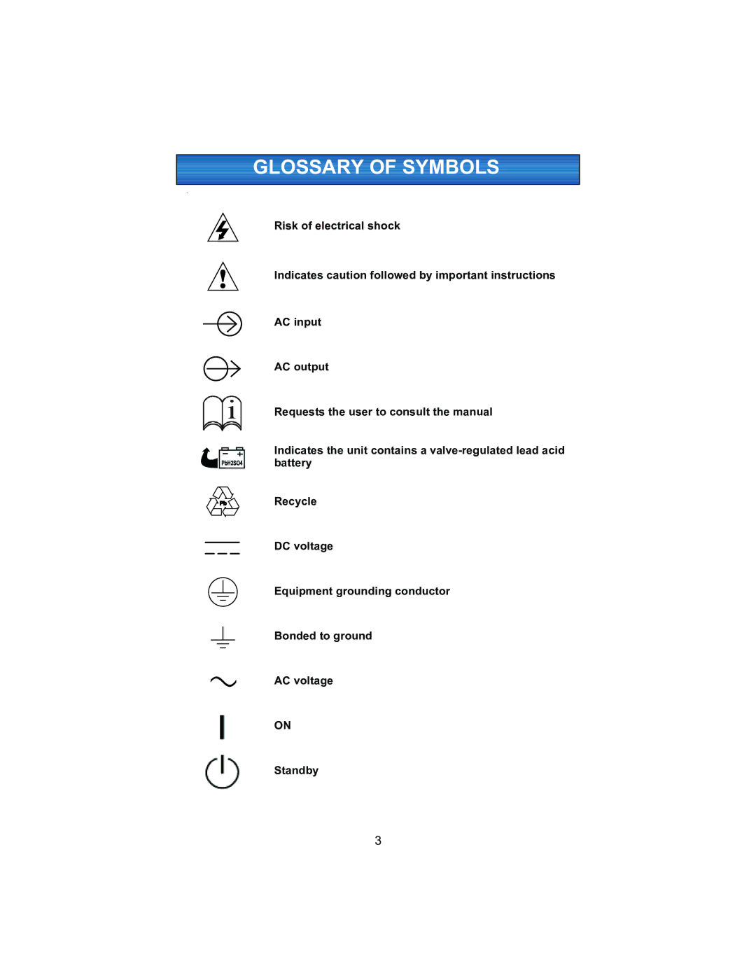 Liebert 2700VA, 208V user manual Glossary of Symbols 