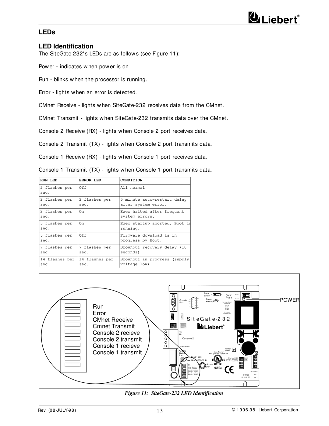 Liebert 232 user manual LEDs LED Identification, RUN LED Error LED Condition 