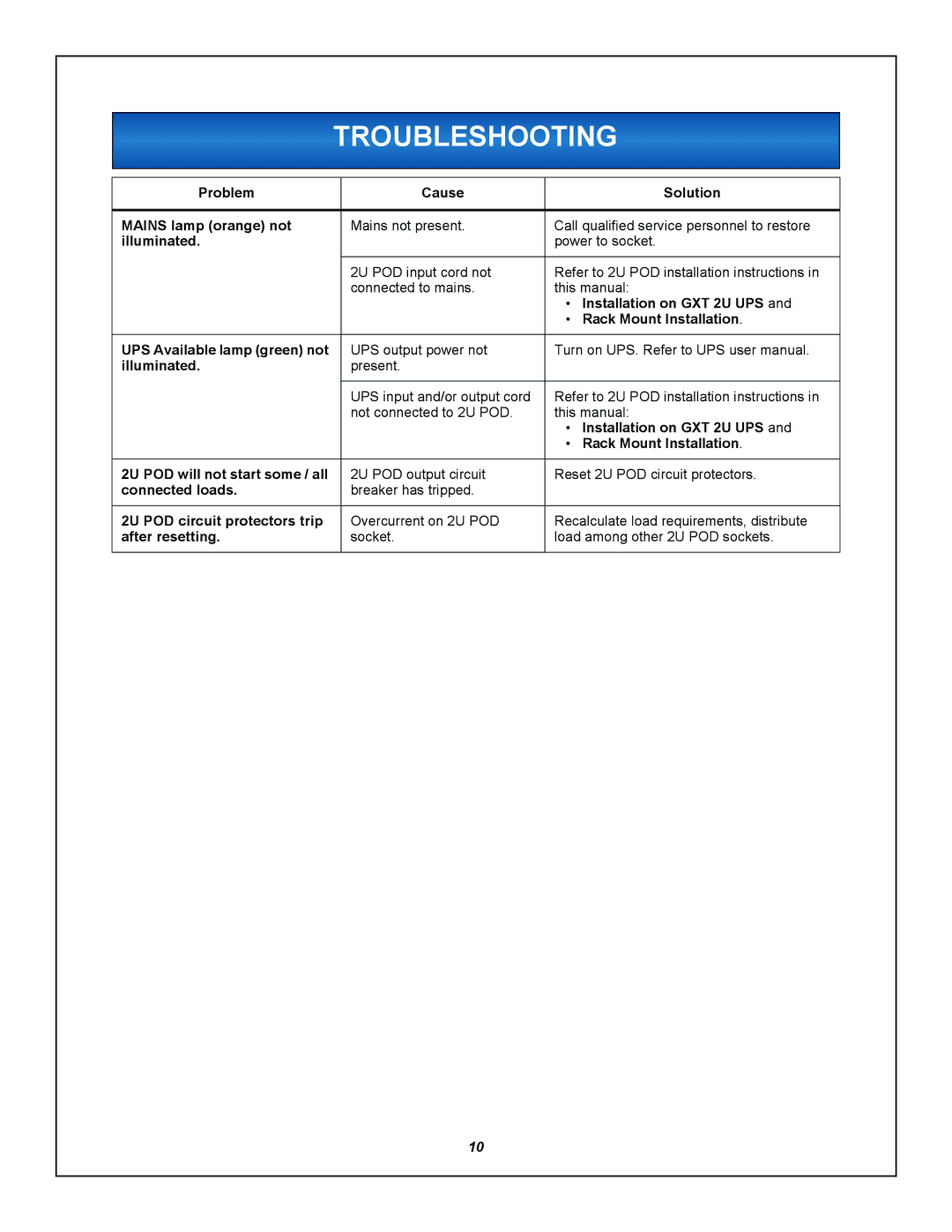 Liebert 2U user manual Troubleshooting, Illuminated 