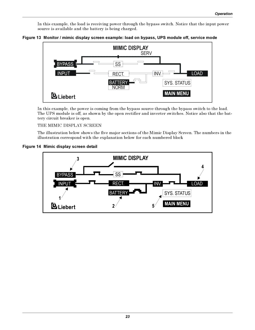 Liebert 30-130kVA manual Mimic Display, SYS. Status 