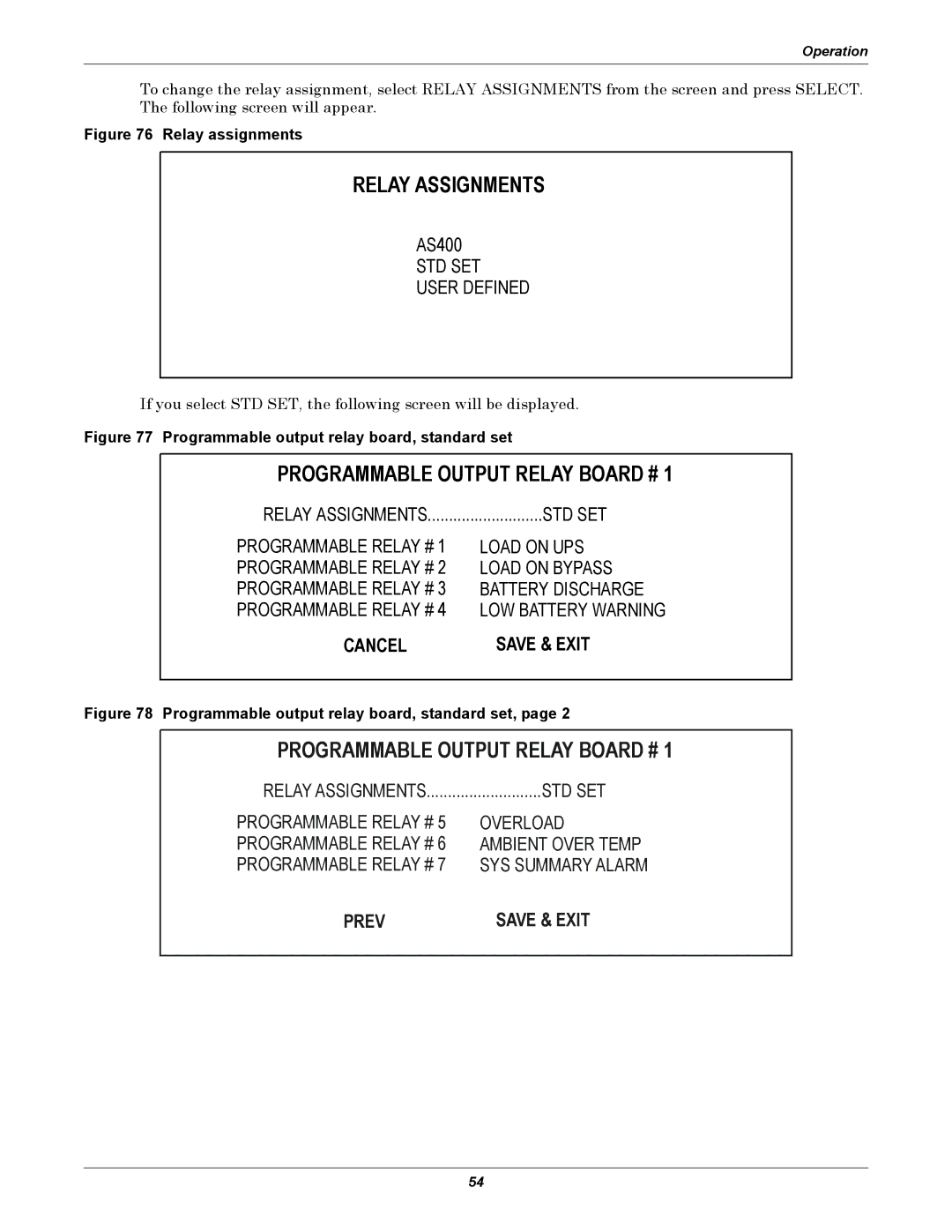 Liebert 30-130kVA manual Relay Assignments, STD SET User Defined, Std Set 