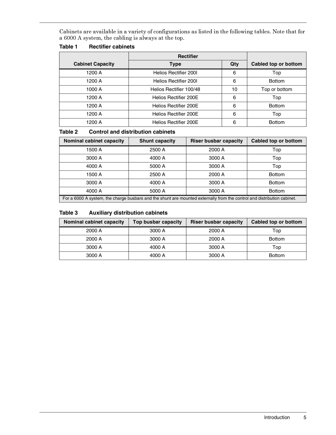 Liebert 1500, 3000, 4000, 6000 A Rectifier cabinets, Control and distribution cabinets, Auxiliary distribution cabinets 