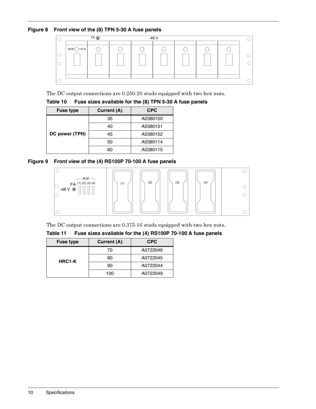 Liebert 3000, 4000, 6000 A, 1500 user manual Fuse sizes available for the 8 TPN 5-30 a fuse panels 