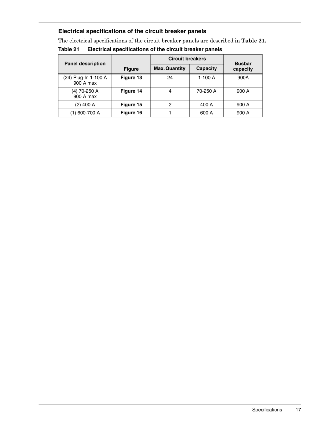 Liebert 1500, 3000, 4000, 6000 A user manual Electrical specifications of the circuit breaker panels 