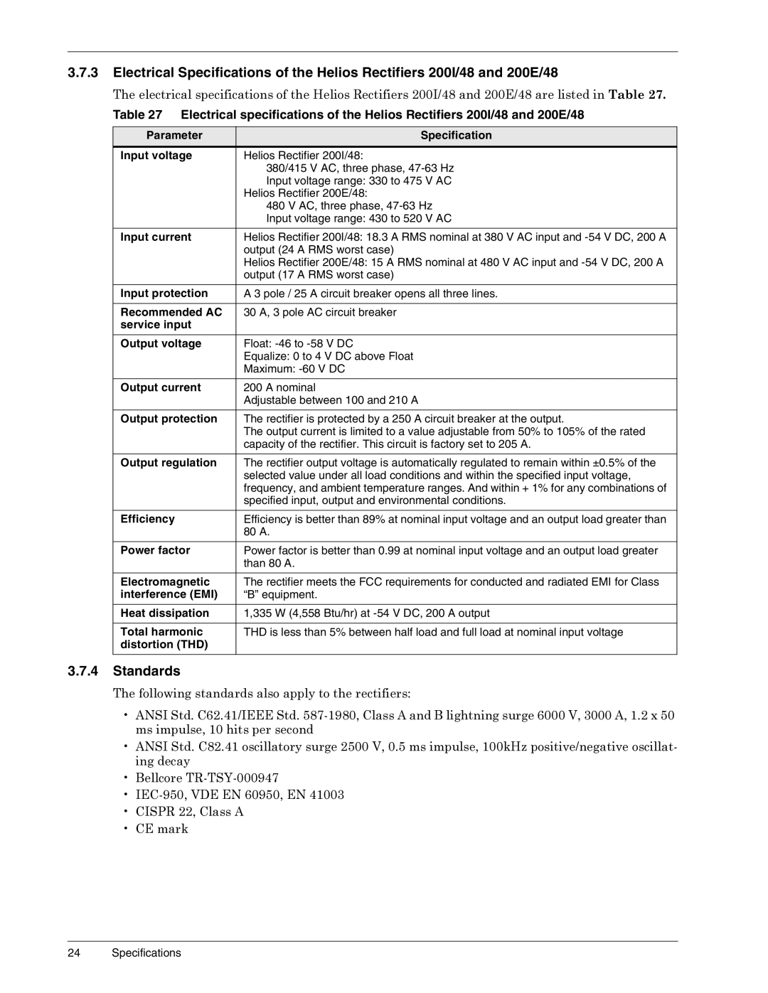 Liebert 6000 A, 3000, 4000, 1500 user manual Standards, Total harmonic, Distortion THD 