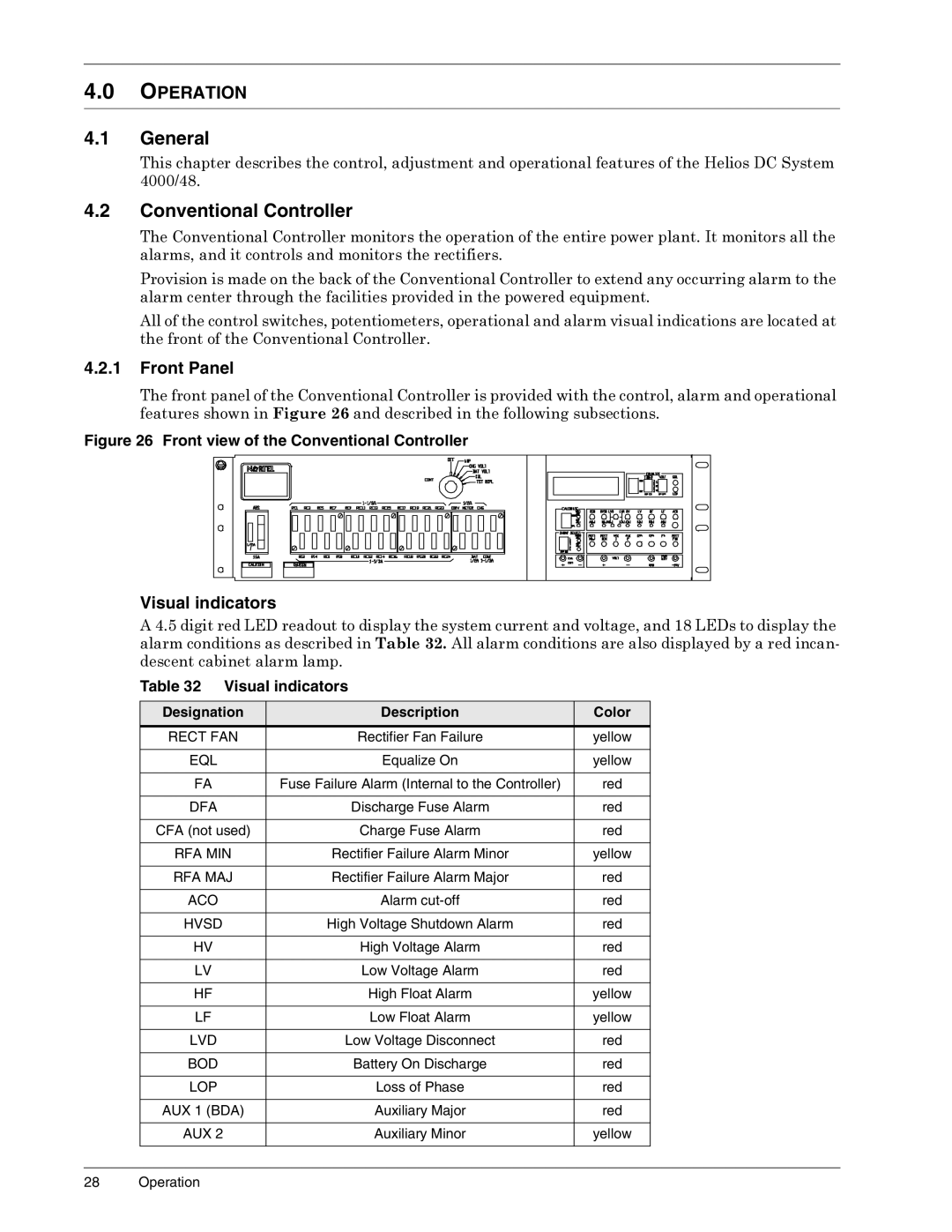 Liebert 6000 A, 3000, 4000, 1500 user manual General, Front Panel, Visual indicators, Designation Description Color 