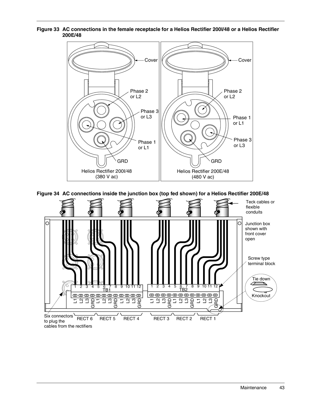 Liebert 4000, 3000, 6000 A, 1500 user manual Cover 