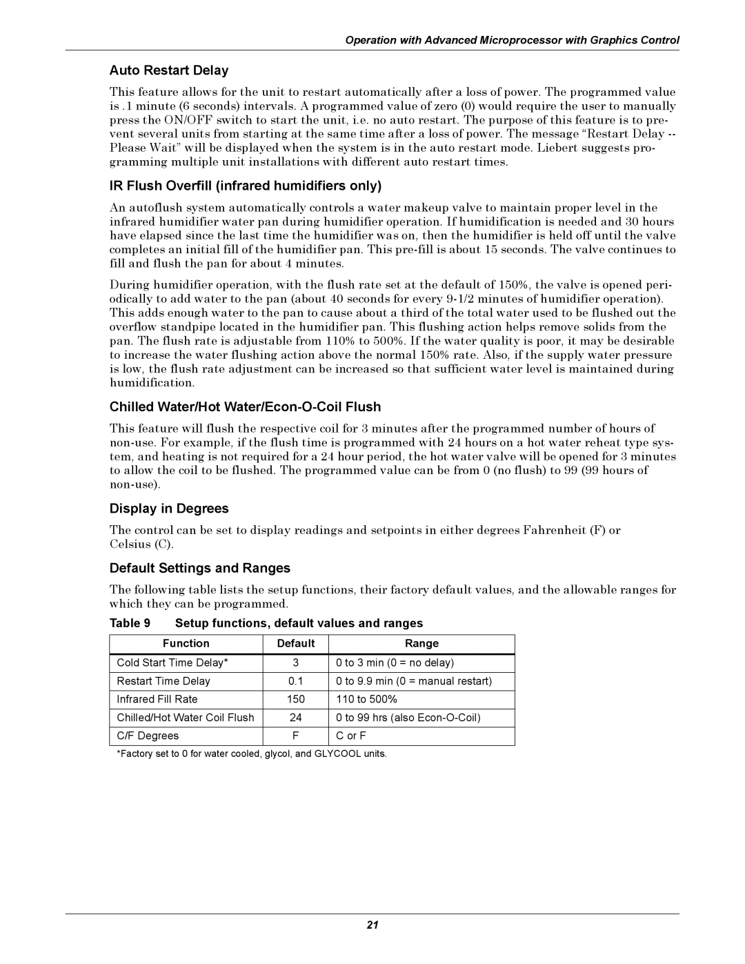 Liebert 3000 Auto Restart Delay, IR Flush Overfill infrared humidifiers only, Chilled Water/Hot Water/Econ-O-Coil Flush 