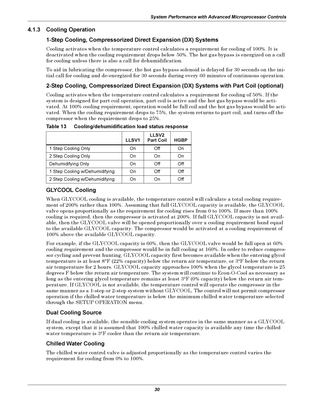 Liebert 3000 Glycool Cooling, Dual Cooling Source, Chilled Water Cooling, Cooling/dehumidification load status response 