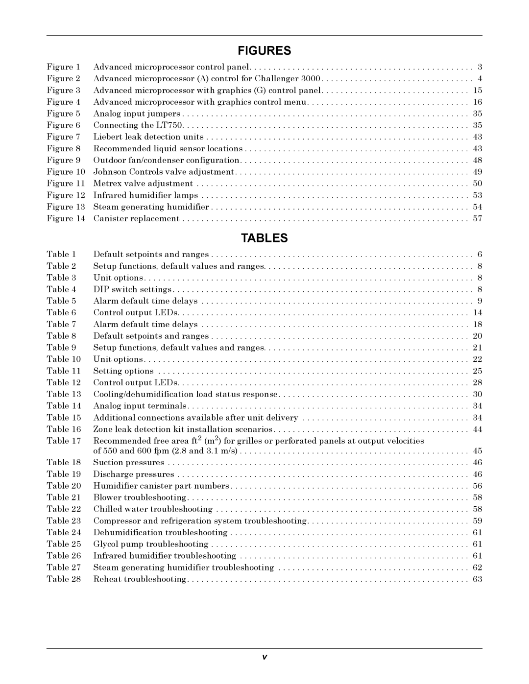 Liebert 3000 manual Figures 