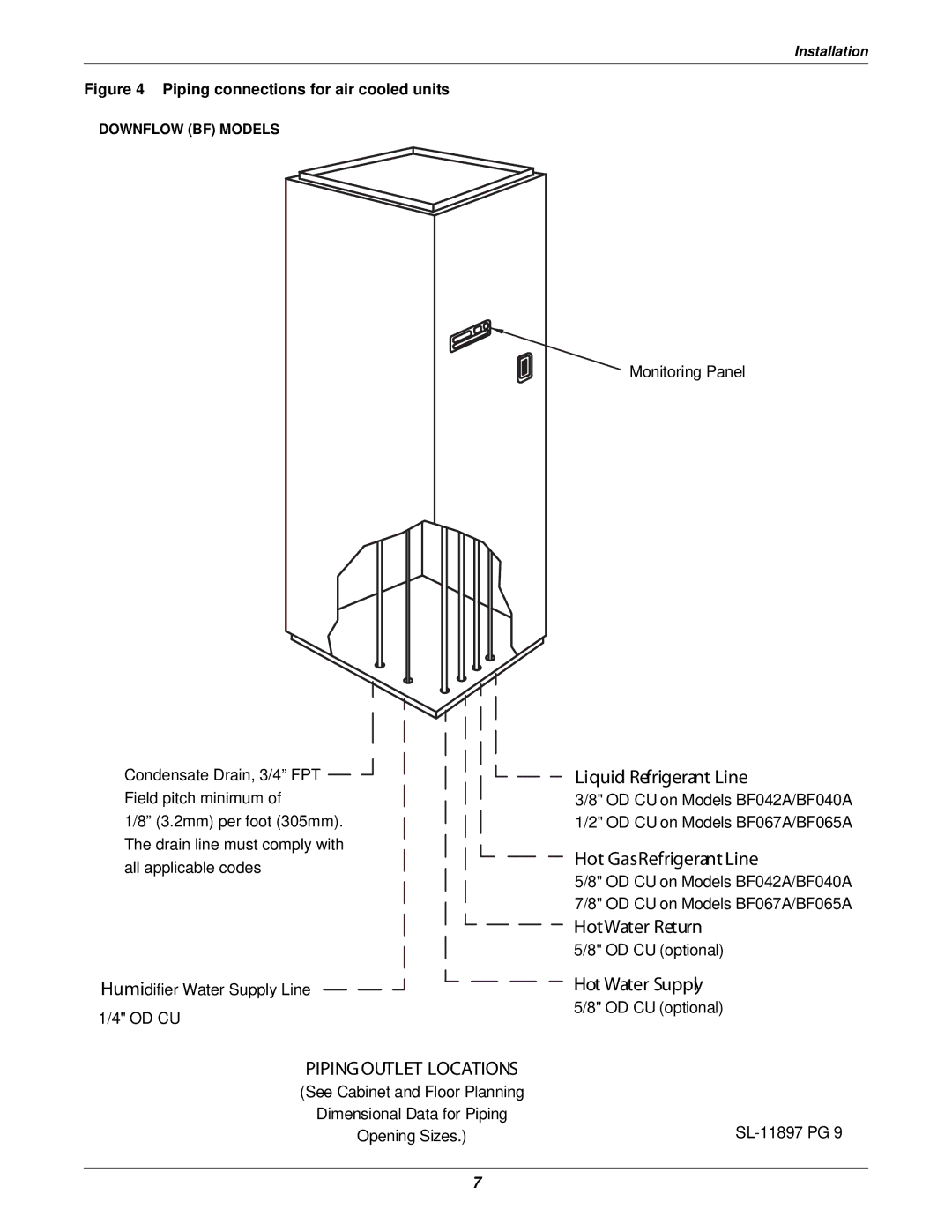 Liebert 3000 installation manual Hot GasRefrigerant Line 