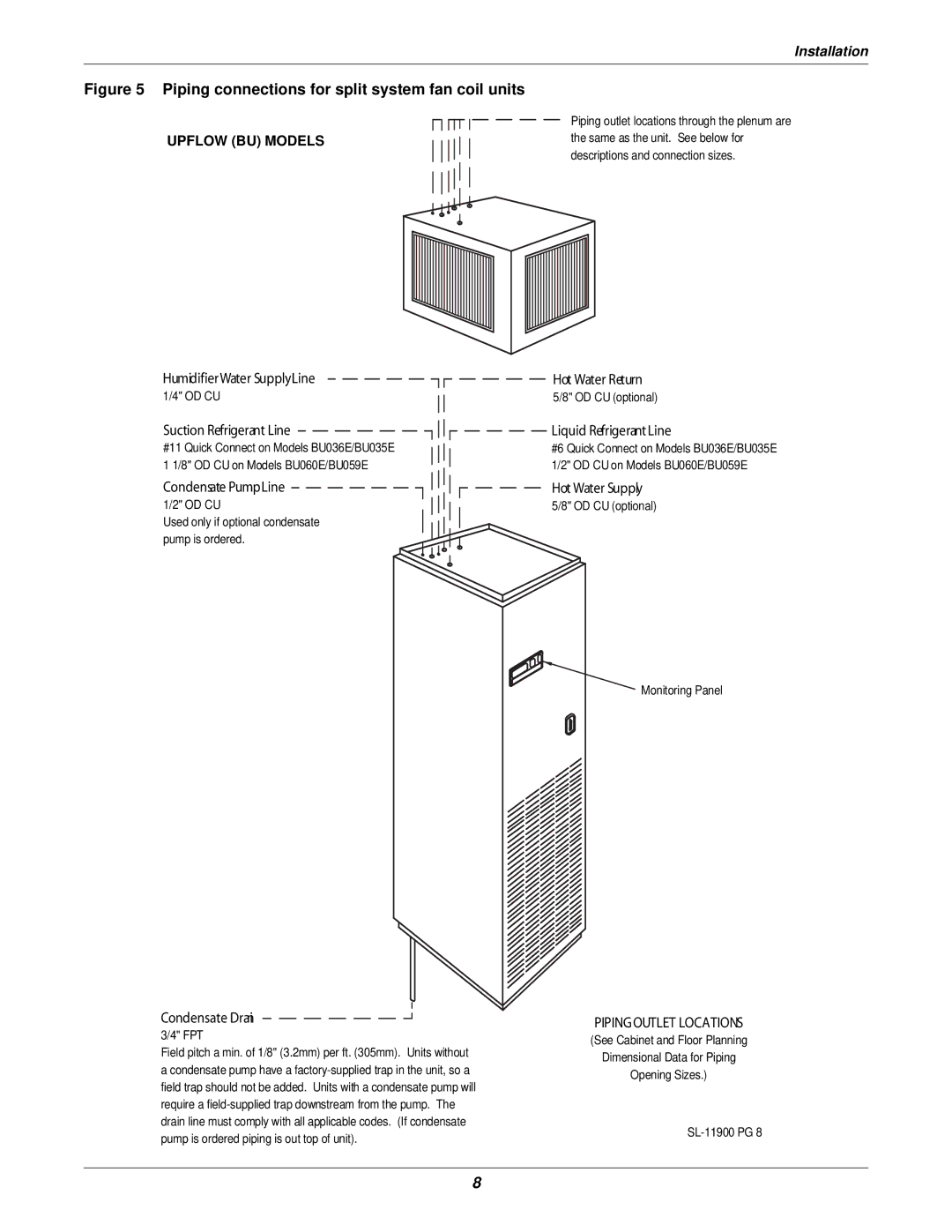 Liebert 3000 HumidifierWater SupplyLine, Suction Refrigerant Line, Condensate Pump Line, Condensate Drain 