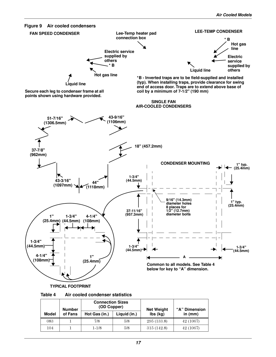 Liebert 3000 installation manual Air cooled condenser statistics 