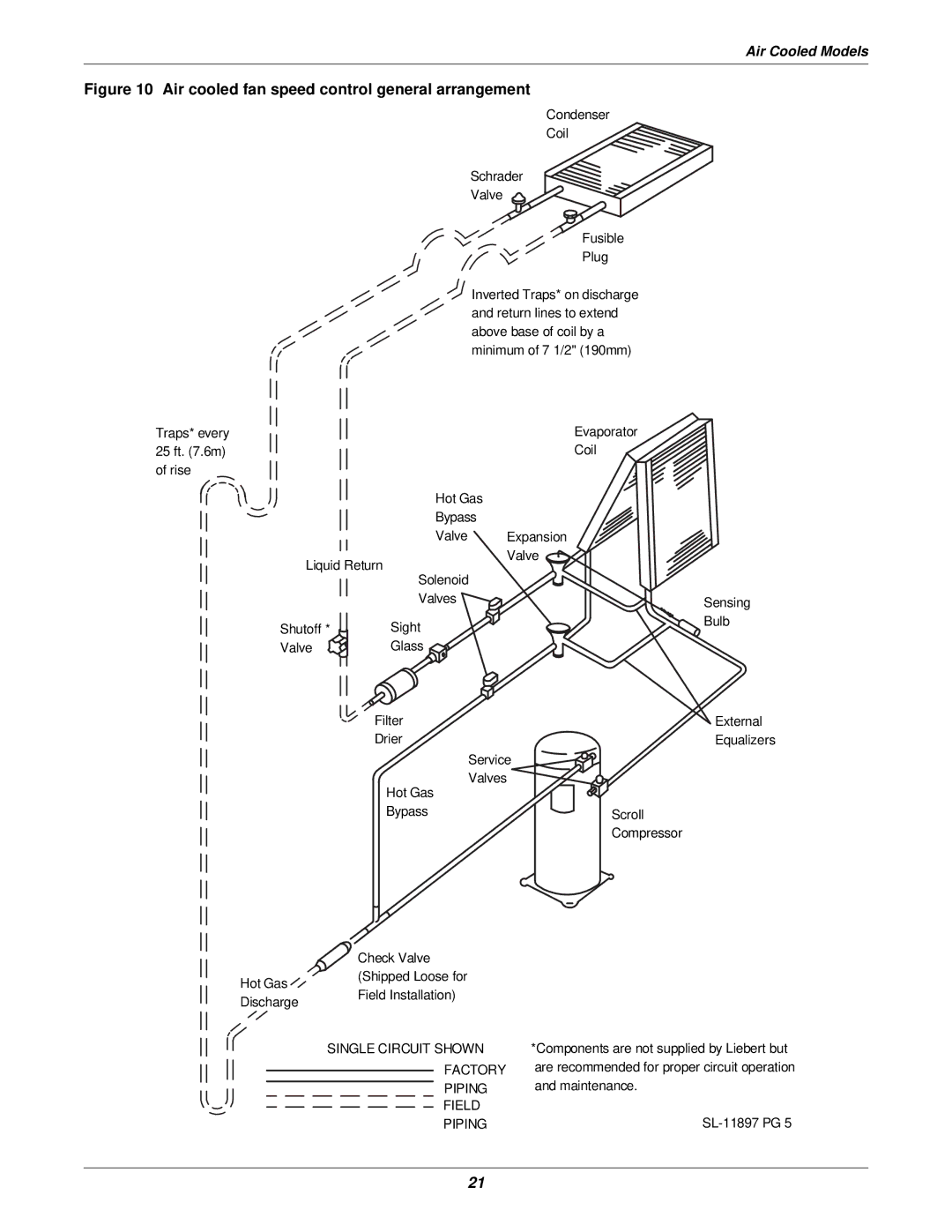 Liebert 3000 installation manual Single Circuit Shown 