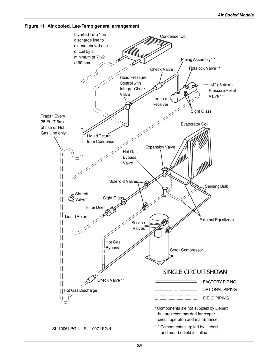 Liebert 3000 installation manual Single Circuit Shown 