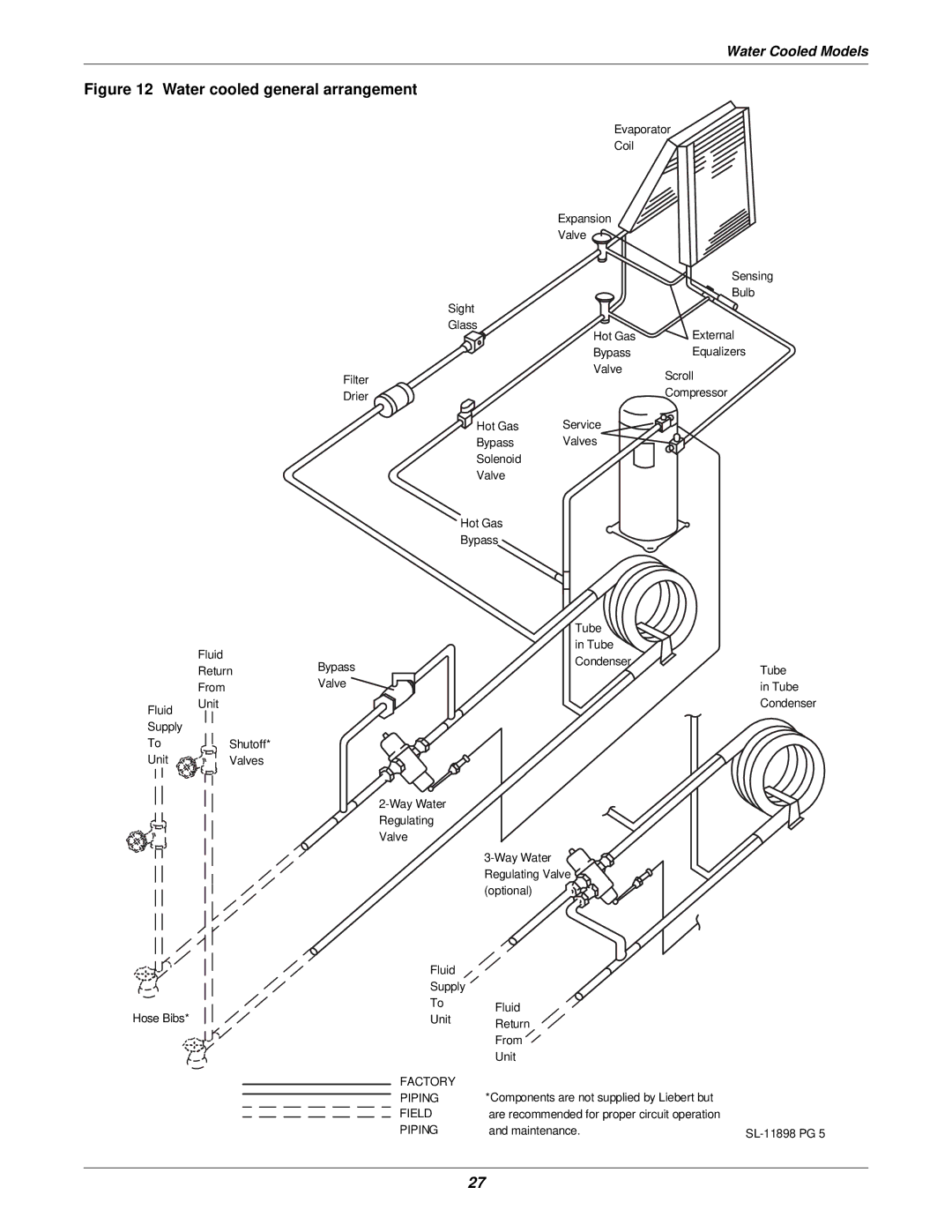 Liebert 3000 installation manual Water cooled general arrangement 