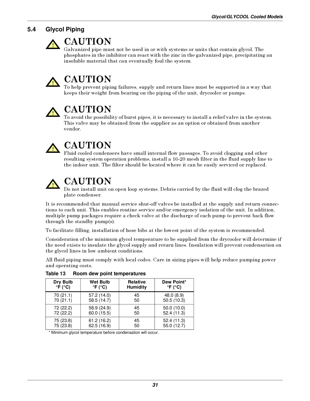 Liebert 3000 installation manual Glycol Piping, Room dew point temperatures, Dry Bulb Wet Bulb Relative Dew Point Humidity 