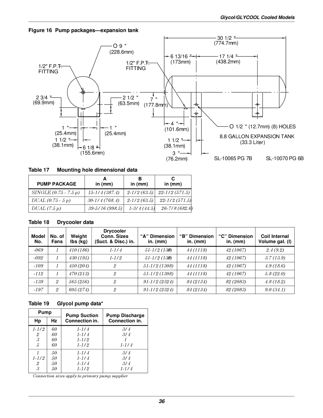 Liebert 3000 Mounting hole dimensional data, Drycooler data, Glycol pump data, Pump Pump Suction Pump Discharge Connection 