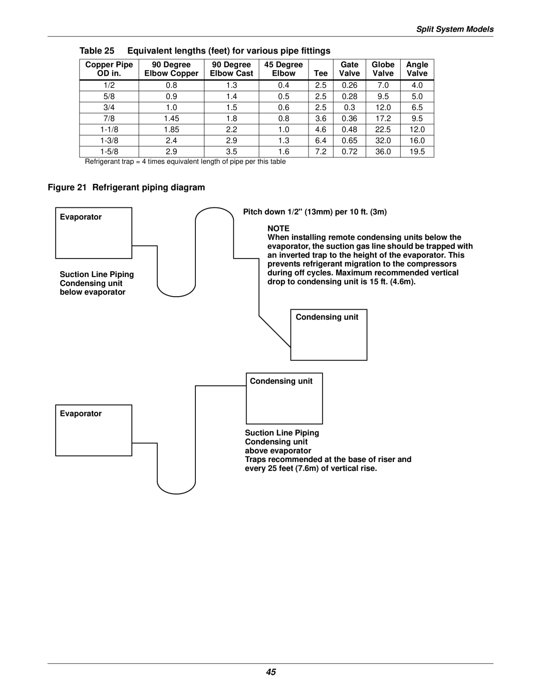 Liebert 3000 installation manual Refrigerant piping diagram 