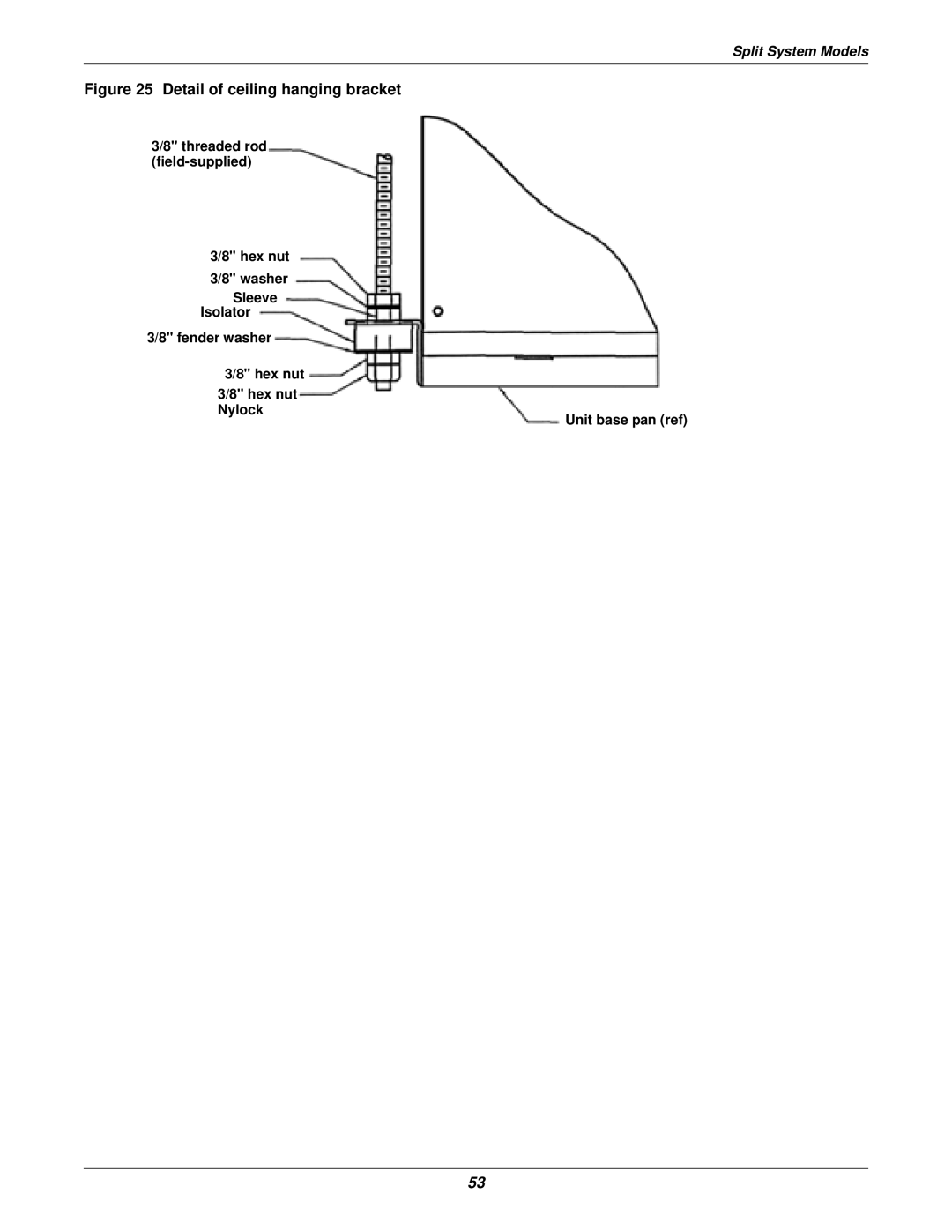 Liebert 3000 installation manual Detail of ceiling hanging bracket 