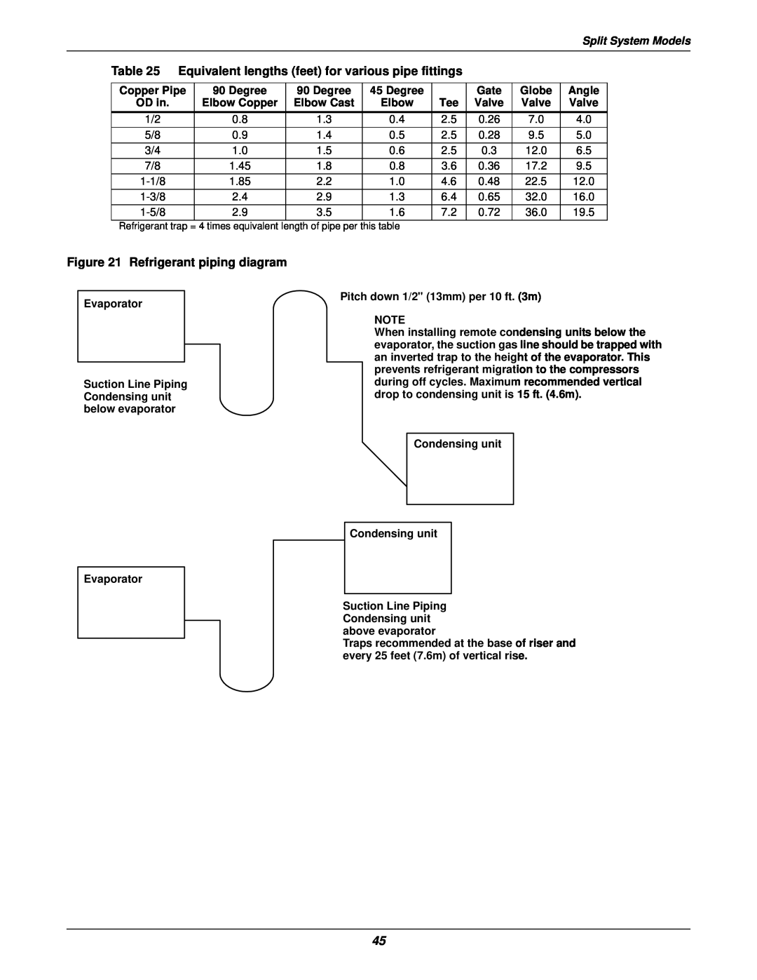 Liebert 3000 installation manual Refrigerant piping diagram, Split System Models 