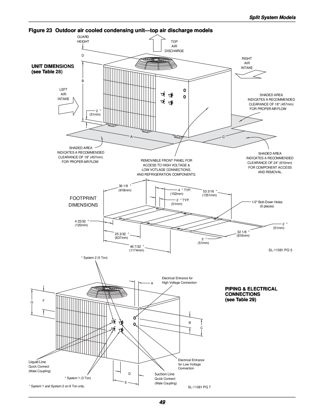 Liebert 3000 installation manual Footprint Dimensions, Split System Models, UNIT DIMENSIONSINTAKE see Table 
