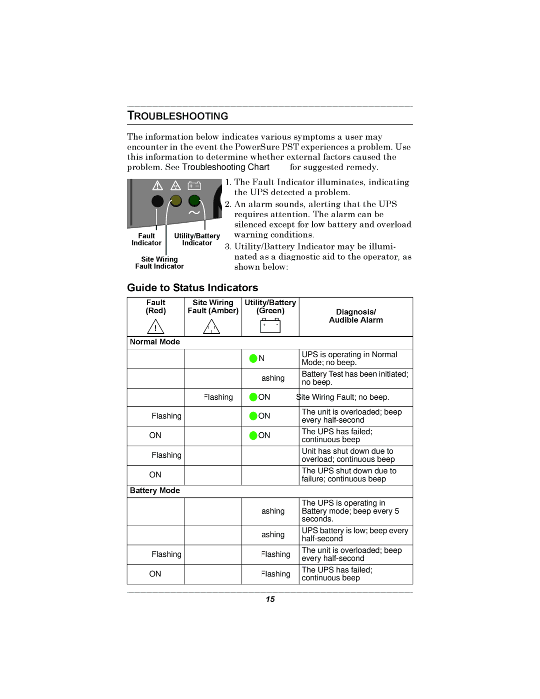 Liebert 350-500 VA user manual Guide to Status Indicators, Troubleshooting 