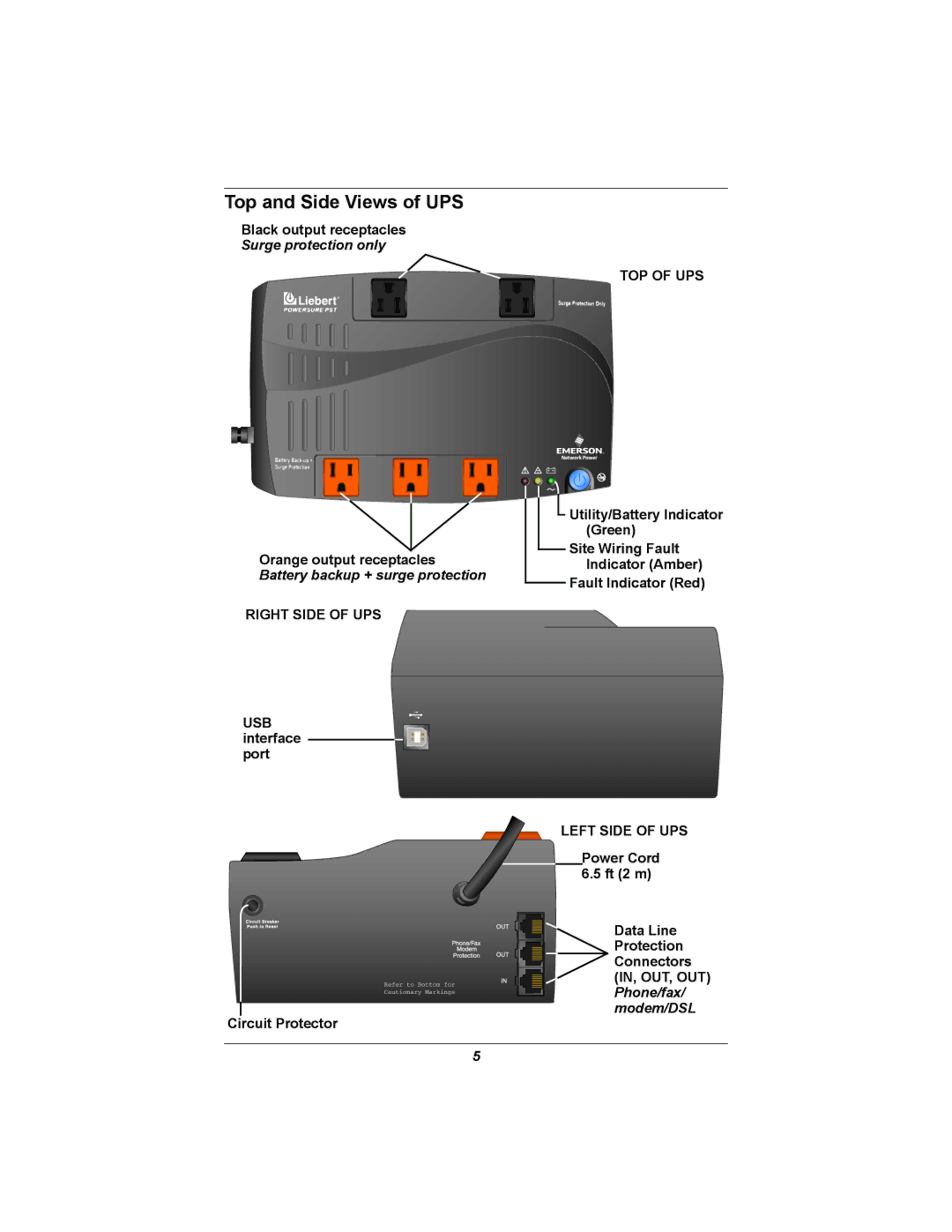 Liebert 350-500 VA user manual Top and Side Views of UPS, Surge protection only 