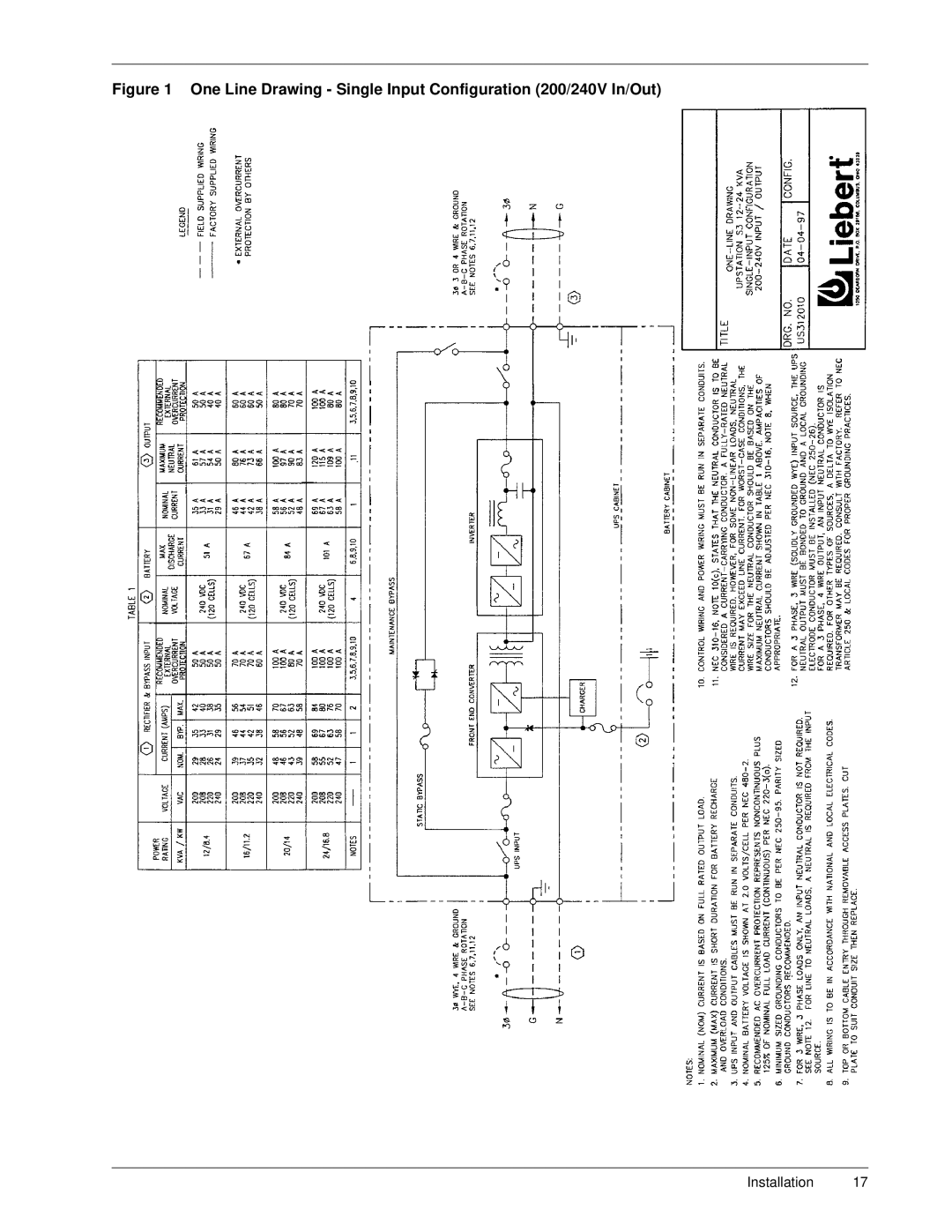 Liebert S3, 50 and 60 Hz user manual One Line Drawing Single Input Configuration 200/240V In/Out 