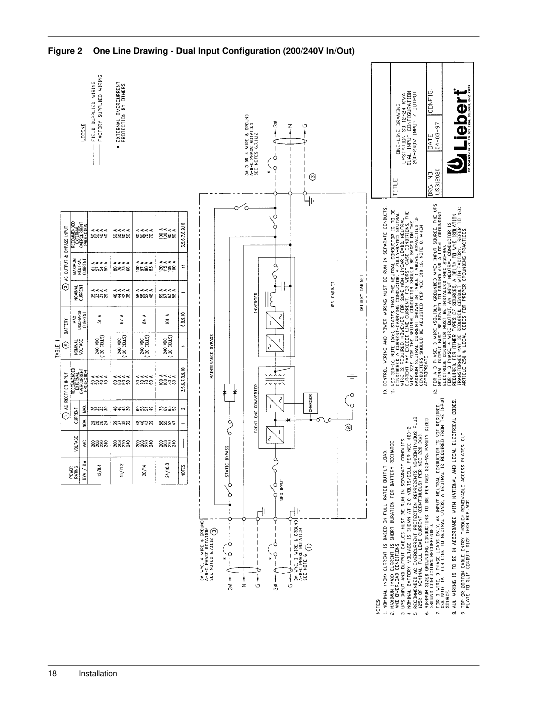 Liebert 50 and 60 Hz, S3 user manual One Line Drawing Dual Input Configuration 200/240V In/Out 