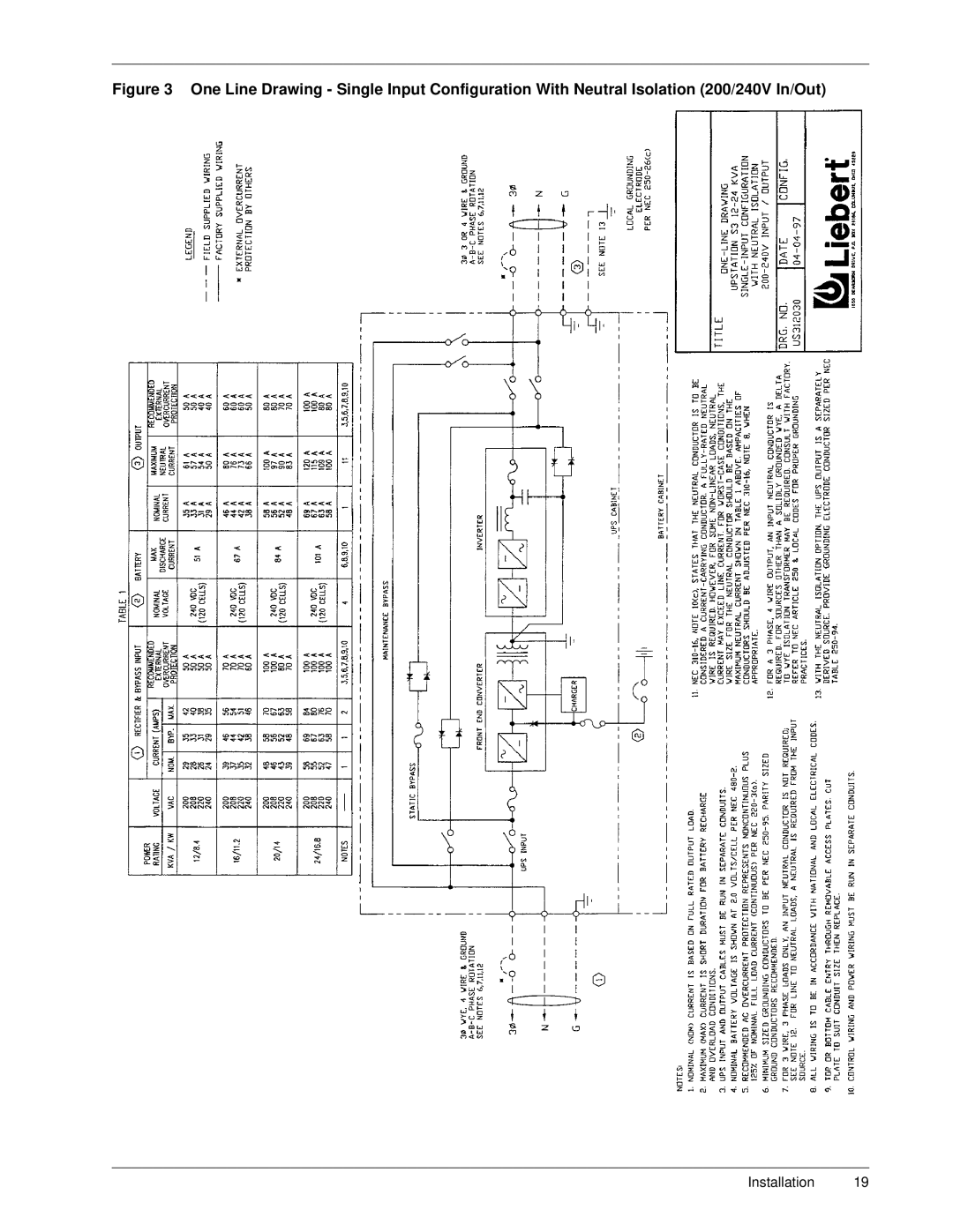 Liebert S3, 50 and 60 Hz user manual Installation 