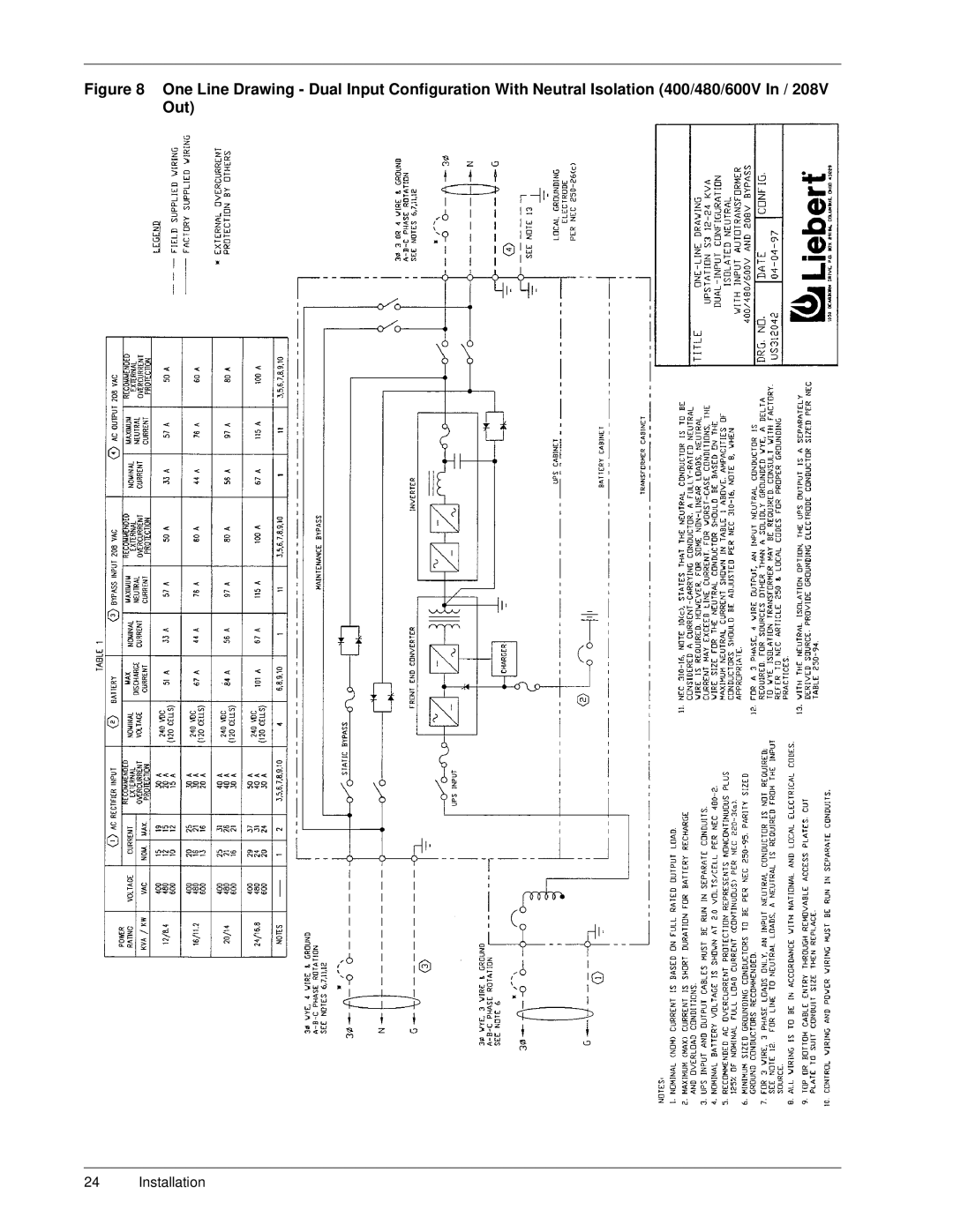 Liebert 50 and 60 Hz, S3 user manual Installation 