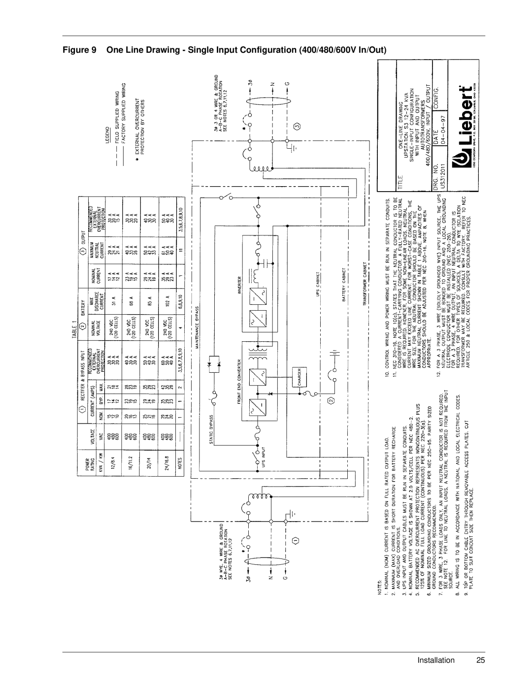 Liebert S3, 50 and 60 Hz user manual Installation 