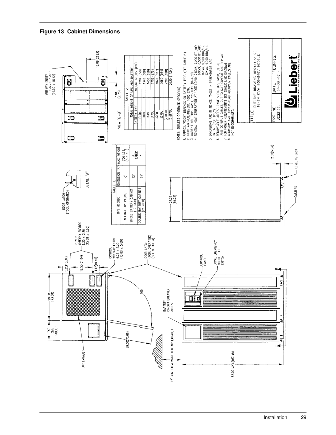 Liebert S3, 50 and 60 Hz user manual Cabinet Dimensions 