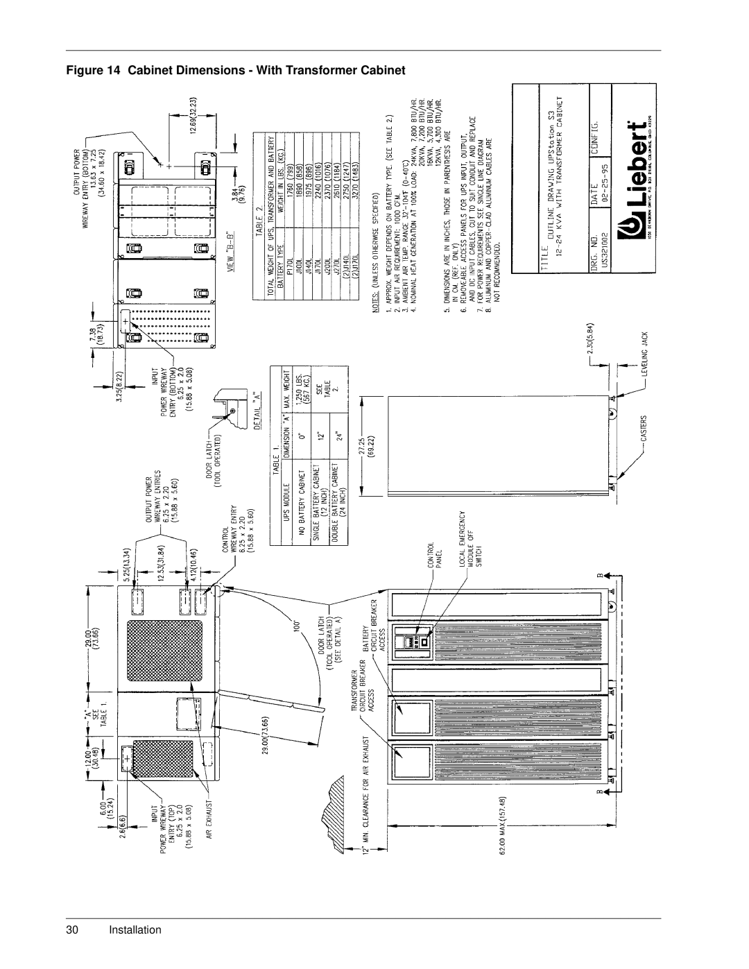 Liebert 50 and 60 Hz, S3 user manual Cabinet Dimensions With Transformer Cabinet 