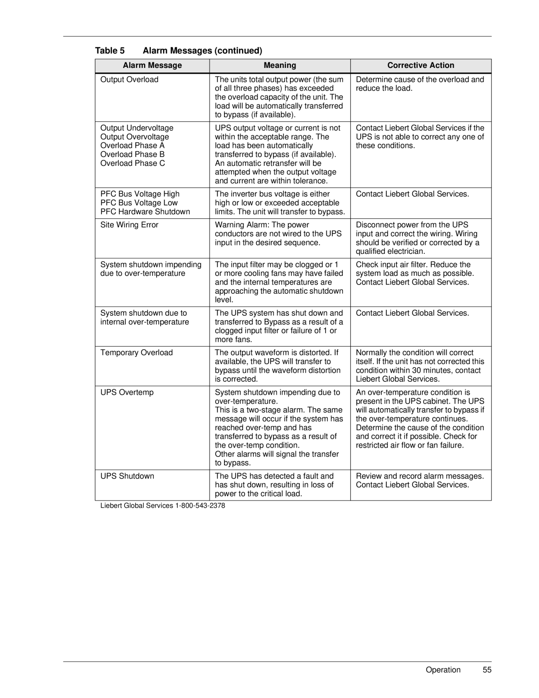 Liebert S3, 50 and 60 Hz user manual Liebert Global Services 