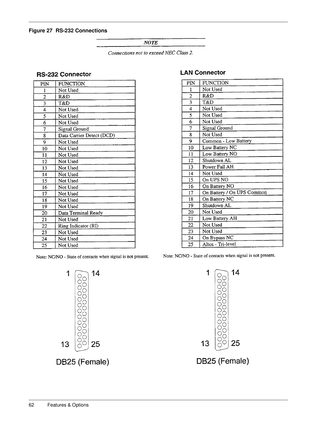 Liebert 50 and 60 Hz, S3 user manual RS-232 Connections 