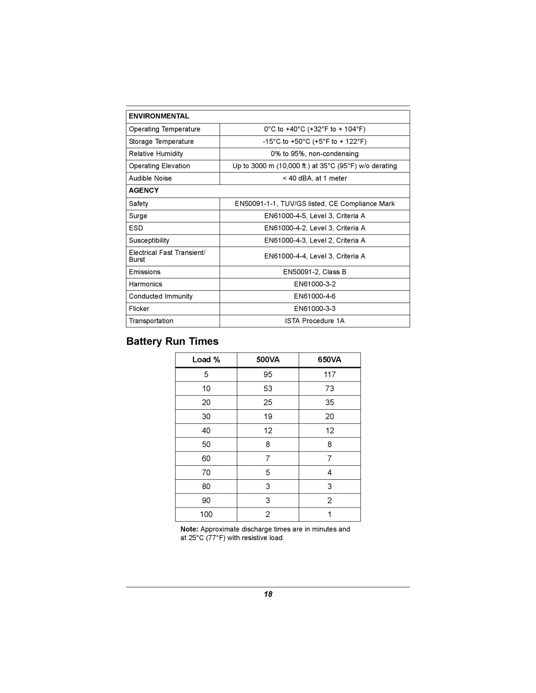 Liebert 500-650 VA user manual Battery Run Times, Environmental 