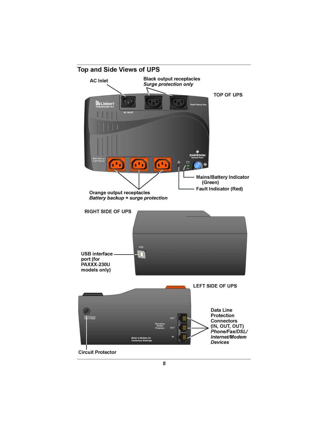 Liebert 500-650 VA user manual Top and Side Views of UPS, Surge protection only 