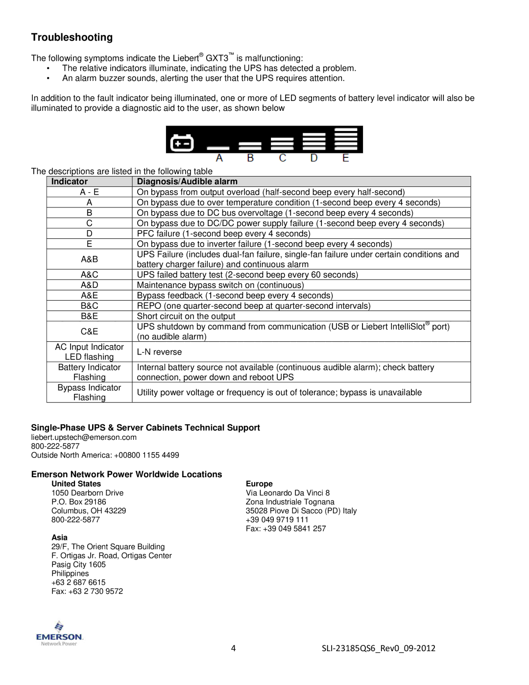 Liebert 6000RT230, 5000RT230 quick start Troubleshooting, 4SLI-23185QS6Rev009-2012 