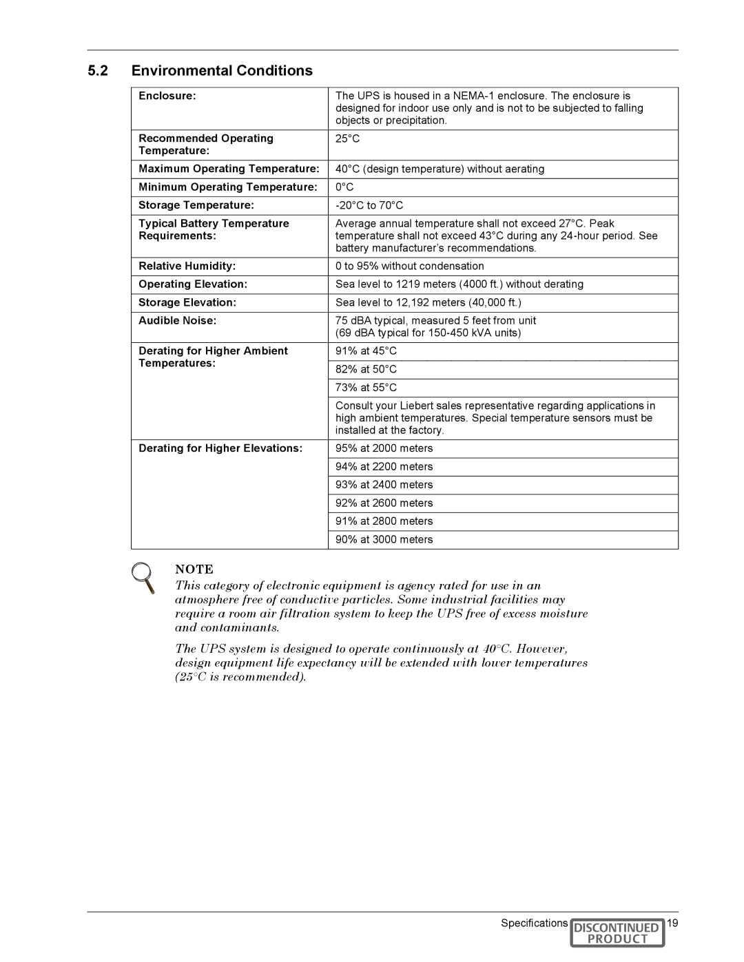 Liebert 600T manual , ,  