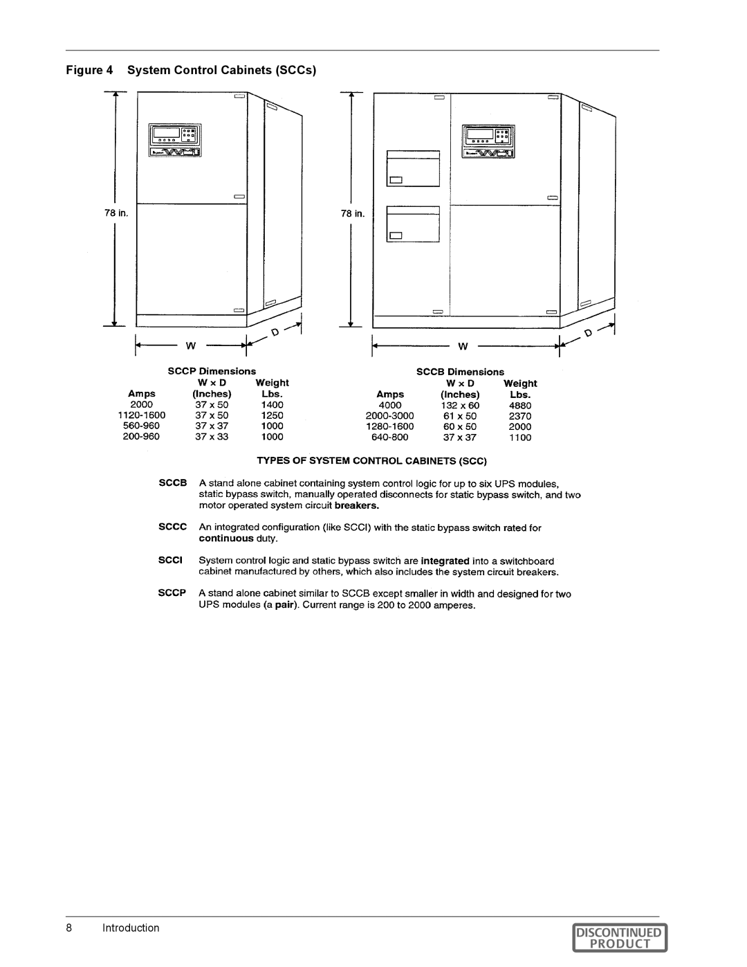 Liebert 600T manual  ,  