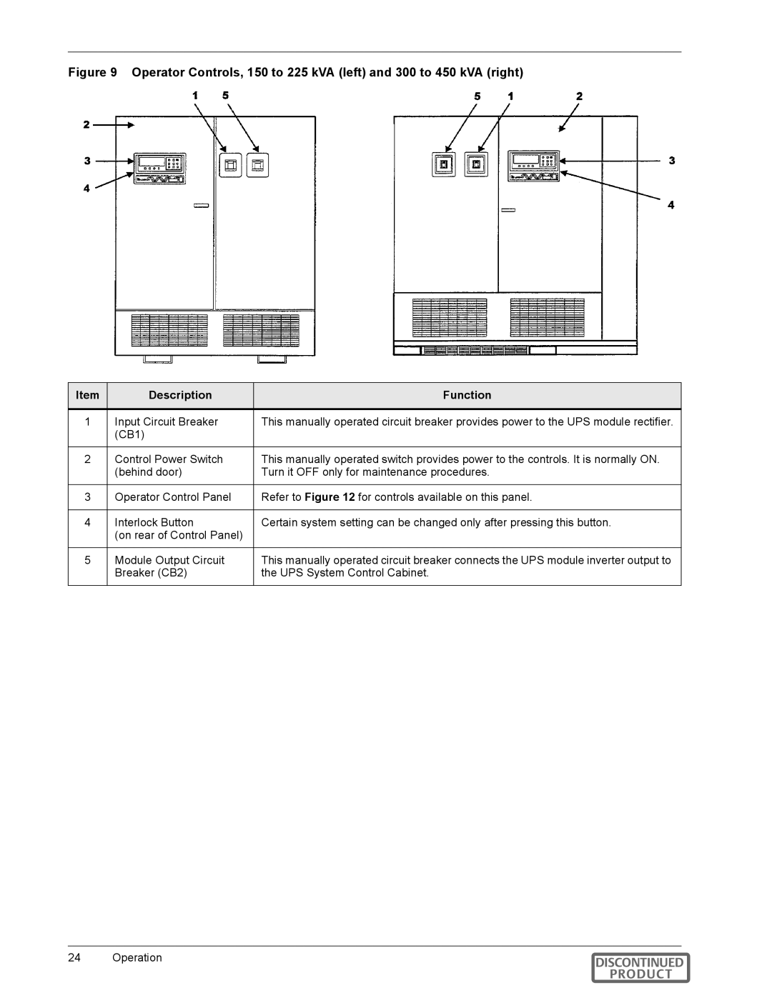 Liebert 600T manual  , ,   