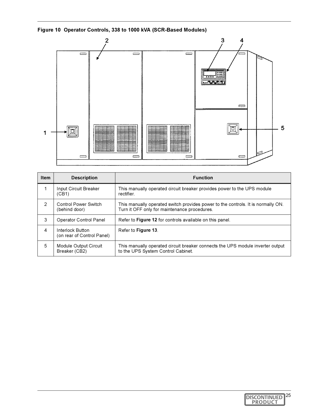 Liebert 600T manual  ,   