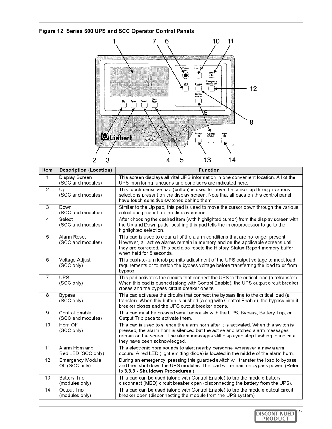 Liebert 600T manual   