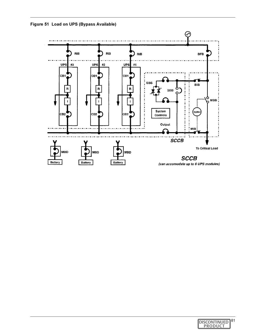 Liebert 600T manual  ,  