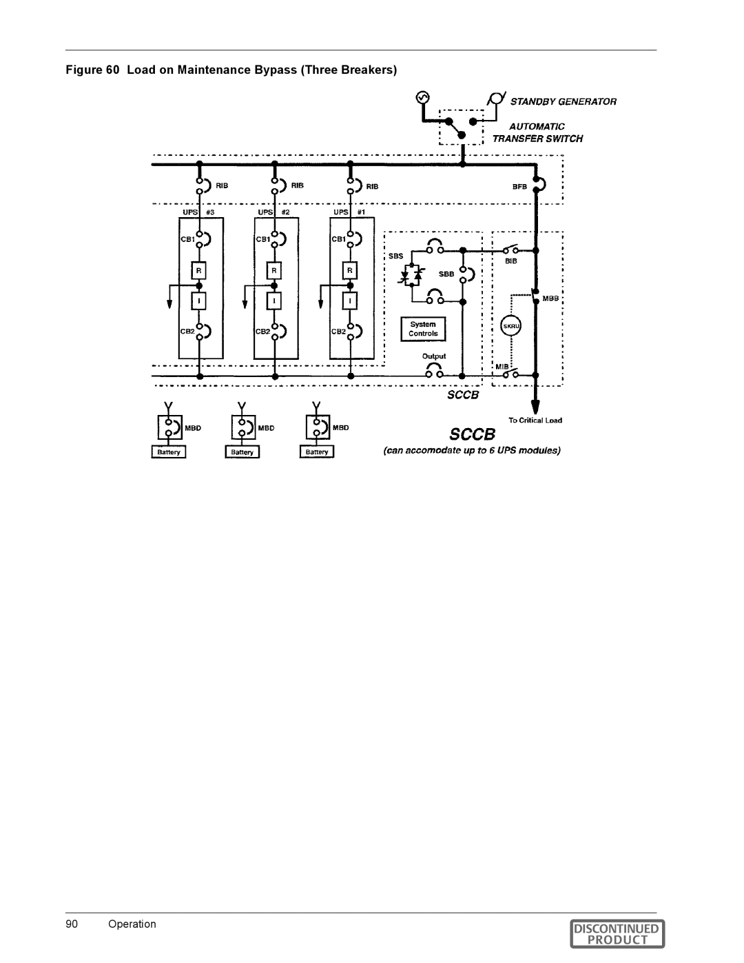 Liebert 600T manual  ,  