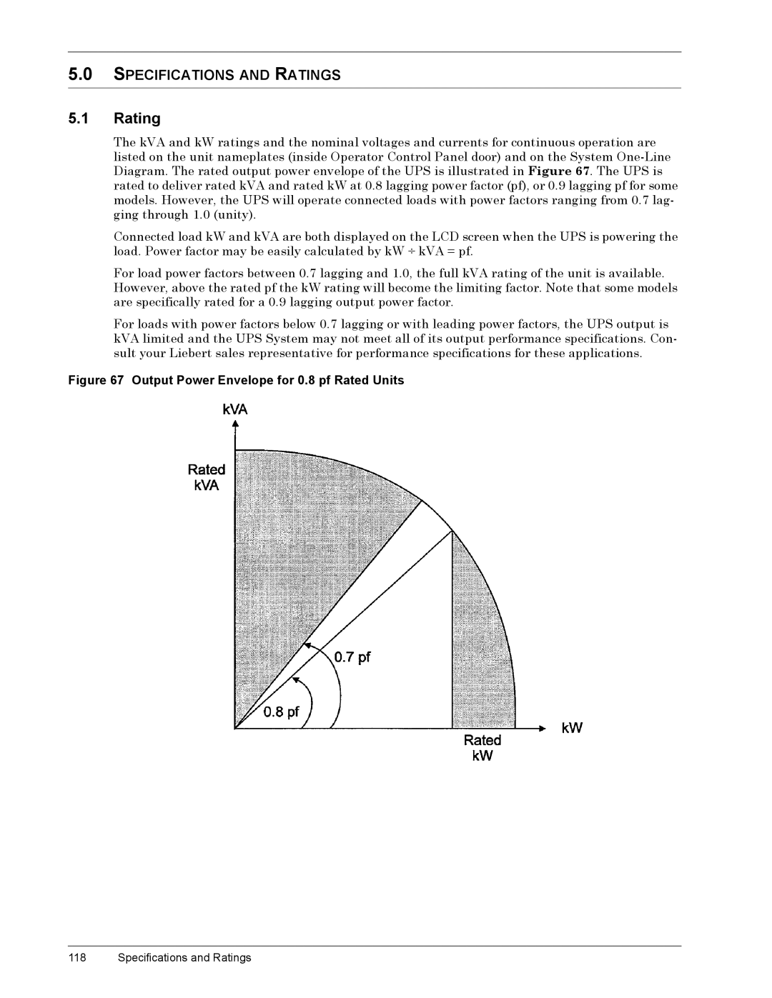 Liebert 600T manual Èïì 5DWLQJ, Èïí 63&,,&$7,216ý$1ý5$7,1*6, LJXUHýçæ 2XWSXWý3RZHUýQYHORSHýIRUýíïåýSIý5DWHGý8QLWVý 