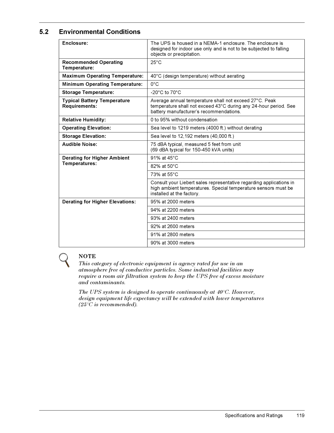 Liebert 600T manual Èïë, DQGýFRQWDPLQDQWVï 